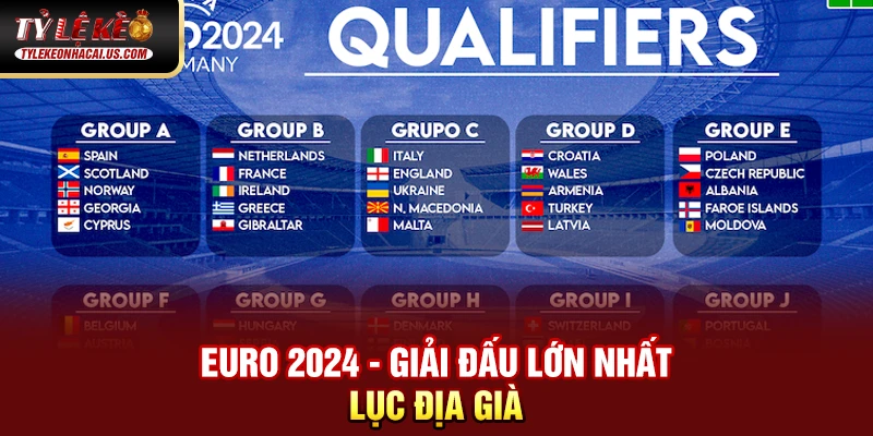 EURO 2024 - Hành Trình Tìm Kiếm Nhà Vô Địch Châu Âu Euro 2024 - Giải đấu lớn nhất lục địa già