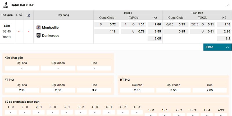 Soi Kèo Montpellier Vs Dunkerque 2h45 6/1 - Ligue 2 Nhận định kèo nên vào trận Montpellier vs Dunkerque ngày 6/1/2026