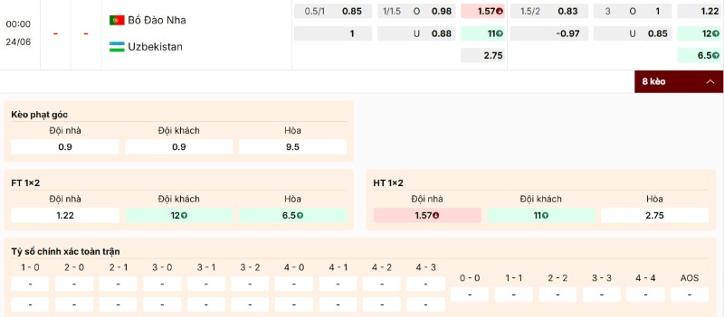 Soi Kèo Bồ Đào Nha Vs Uzbekistan 00h00 24/06 - World Cup 2026 Kèo nhà cái Bồ Đào Nha vs Uzbekistan
