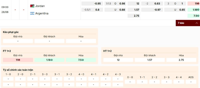 Kèo nhà cái Jordan vs Argentina