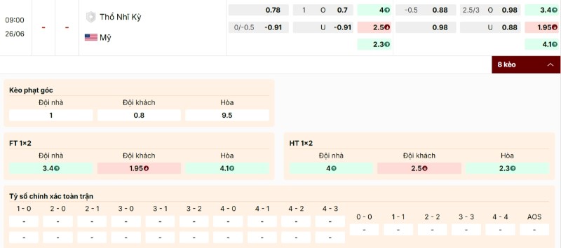 Soi Kèo Thổ Nhĩ Kỳ Vs Mỹ 09h00 26/06 - World Cup 2026 Bảng kèo trận Thổ Nhĩ Kỳ vs Mỹ